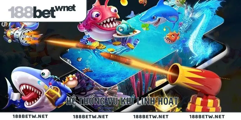 Hệ thống vũ khí linh hoạt