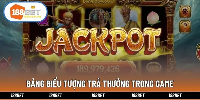 Bảng biểu tượng trả thưởng trong game