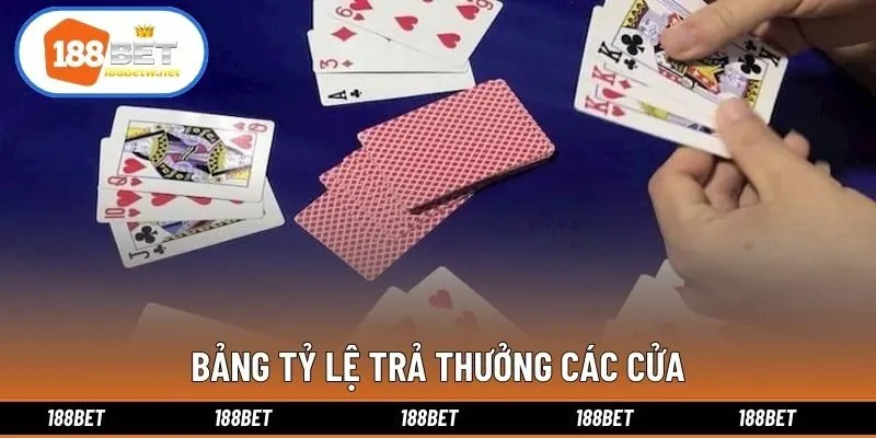 Bảng tỷ lệ trả thưởng các cửa