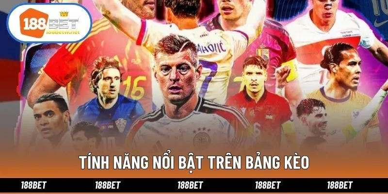 Tính năng nổi bật trên bảng kèo