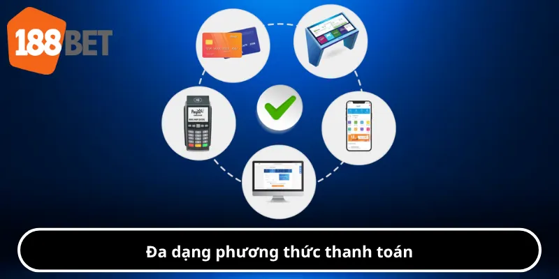 Đa dạng phương thức thanh toán